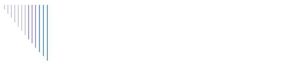 Life in Cairo